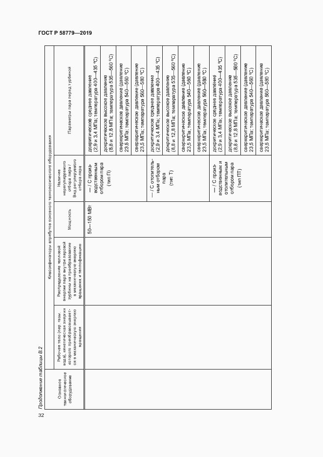Страница 36 ГОСТ Р 58779-2019