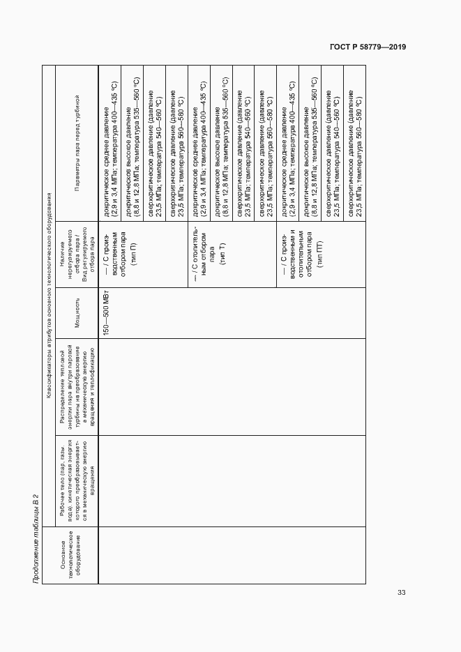 Страница 37 ГОСТ Р 58779-2019