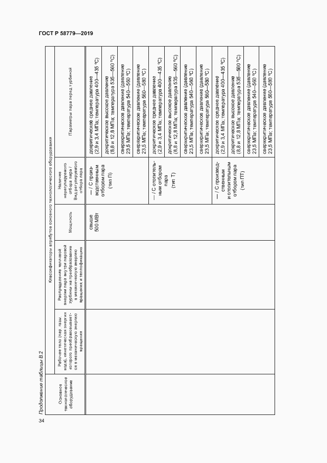 Страница 38 ГОСТ Р 58779-2019