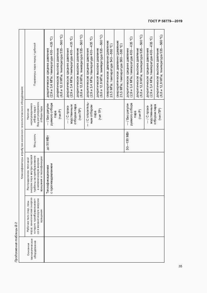 Страница 39 ГОСТ Р 58779-2019