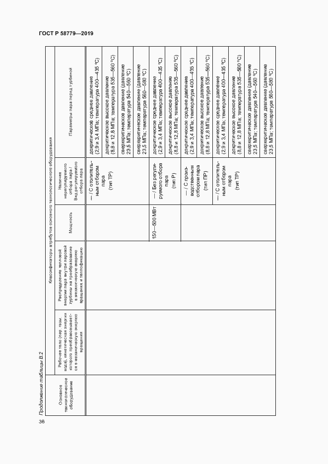 Страница 40 ГОСТ Р 58779-2019