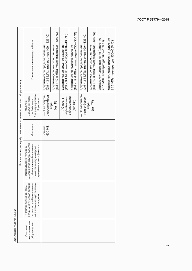 Страница 41 ГОСТ Р 58779-2019
