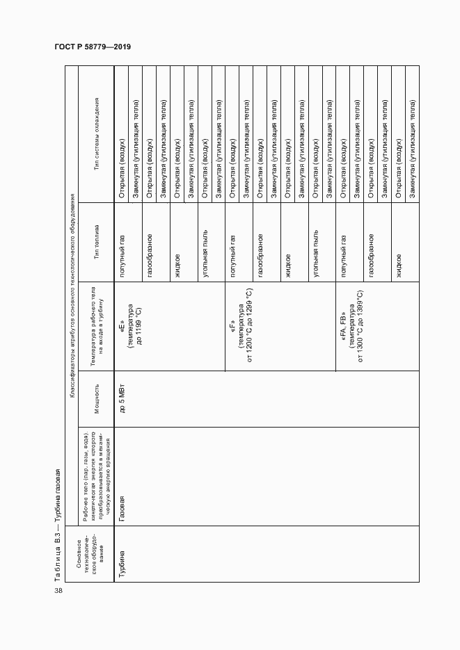 Страница 42 ГОСТ Р 58779-2019