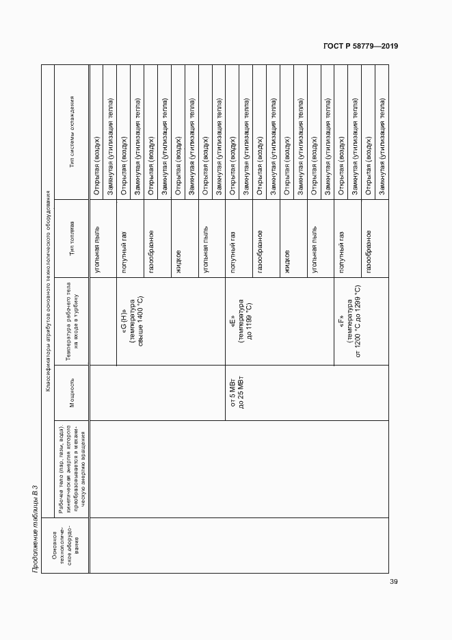 Страница 43 ГОСТ Р 58779-2019