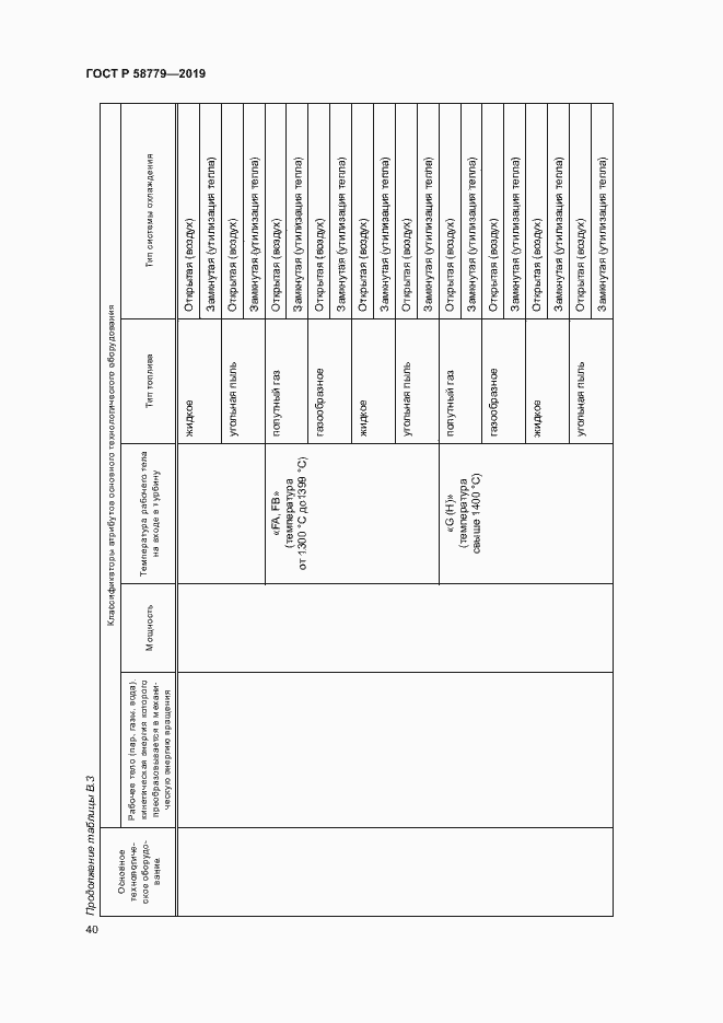 Страница 44 ГОСТ Р 58779-2019