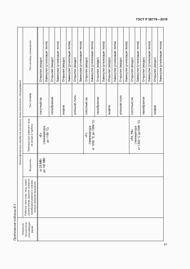 Страница 45 ГОСТ Р 58779-2019