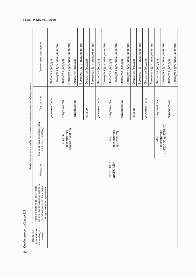 Страница 46 ГОСТ Р 58779-2019