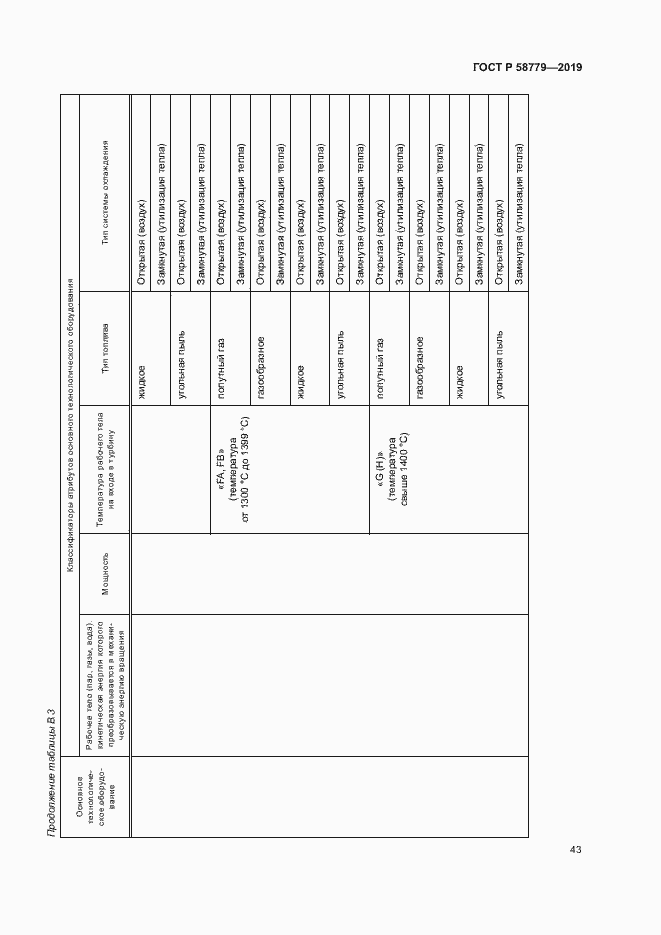 Страница 47 ГОСТ Р 58779-2019