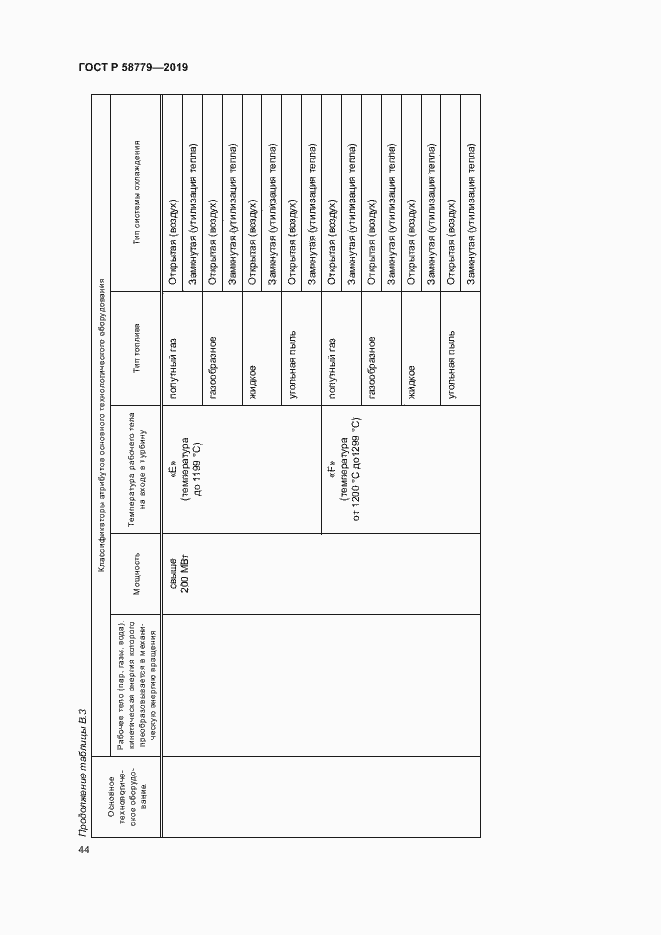Страница 48 ГОСТ Р 58779-2019