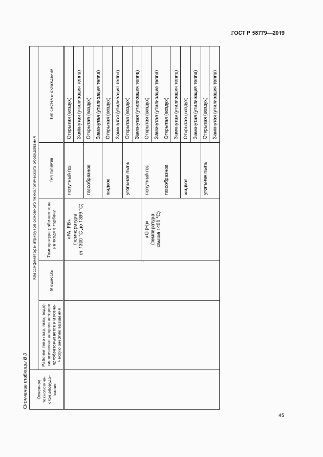 Страница 49 ГОСТ Р 58779-2019