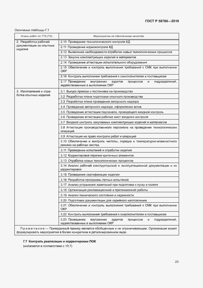 Страница 26 ГОСТ Р 58780-2019