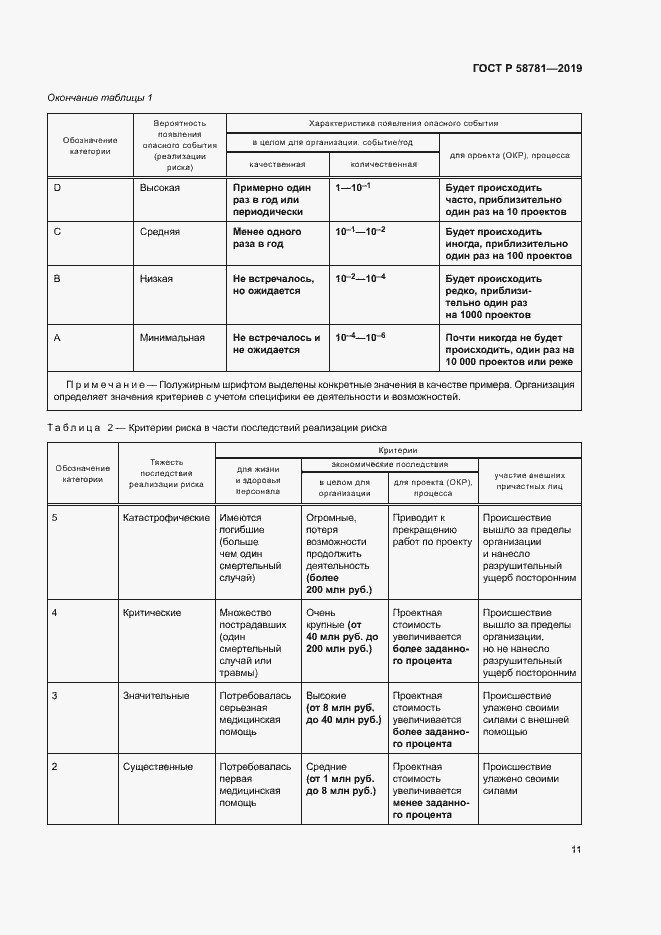 Страница 14 ГОСТ Р 58781-2019