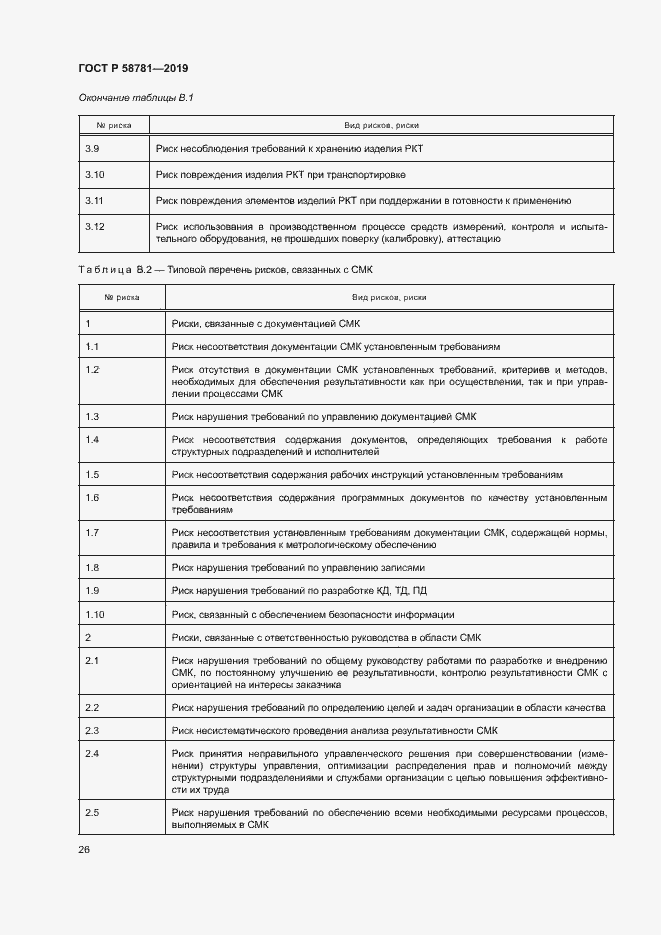 Страница 29 ГОСТ Р 58781-2019