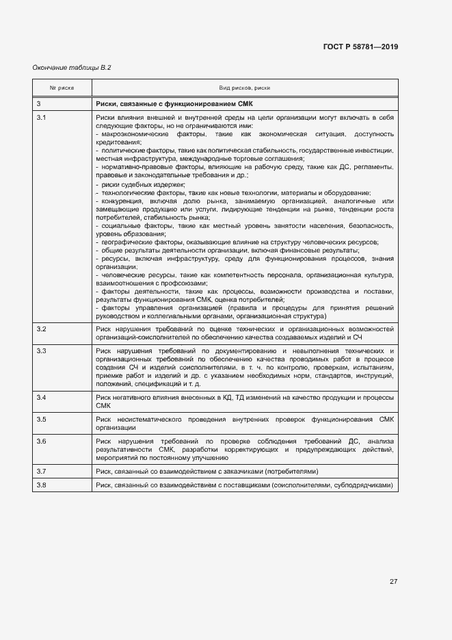 Страница 30 ГОСТ Р 58781-2019