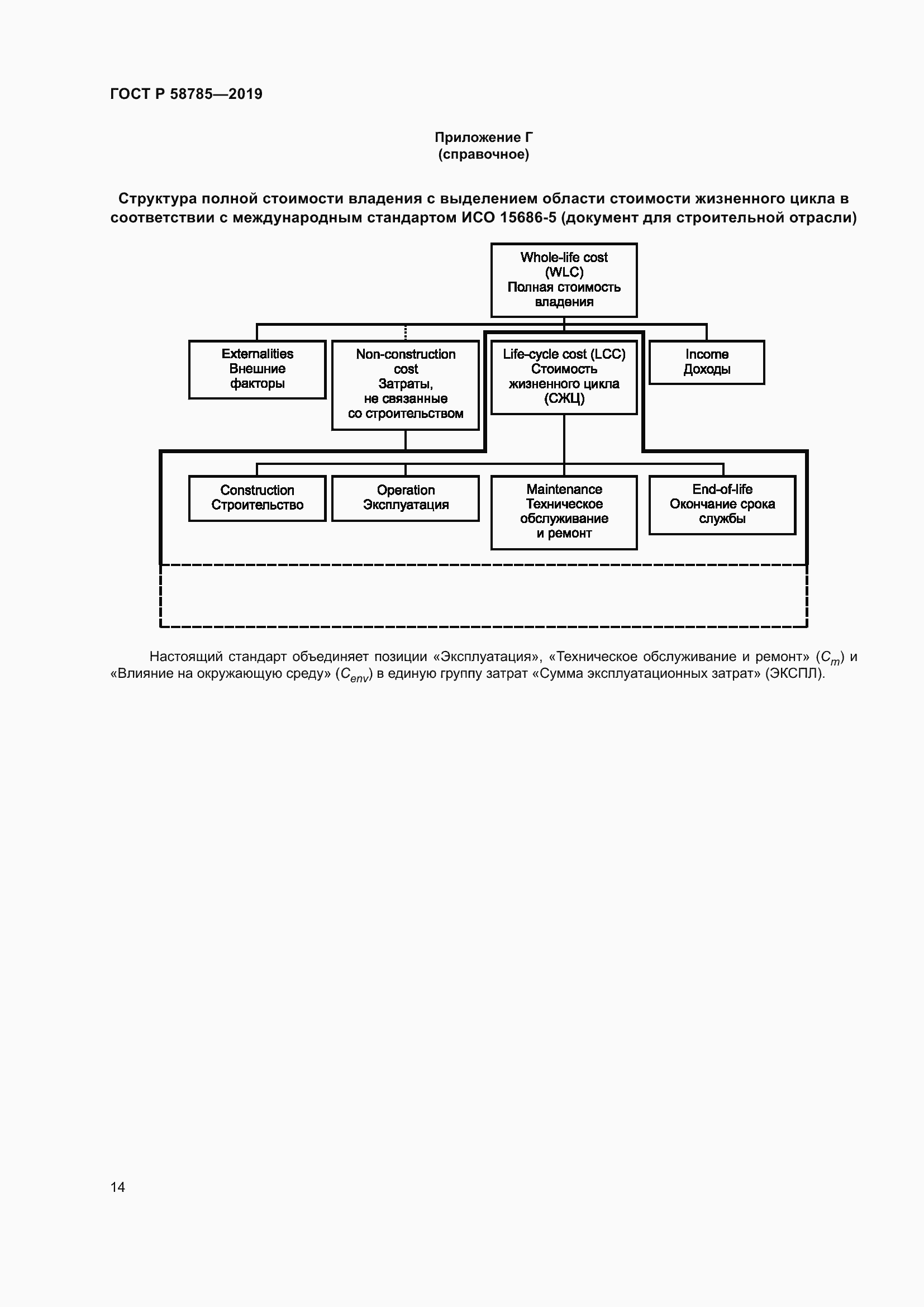 Страница 18 ГОСТ Р 58785-2019
