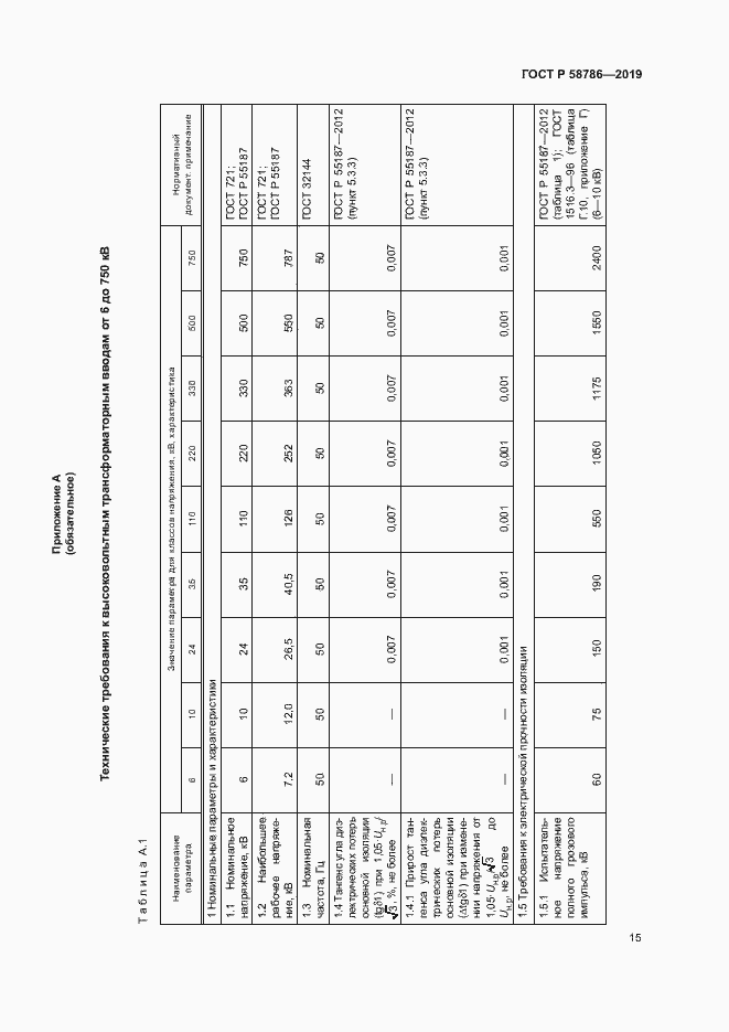 Страница 19 ГОСТ Р 58786-2019