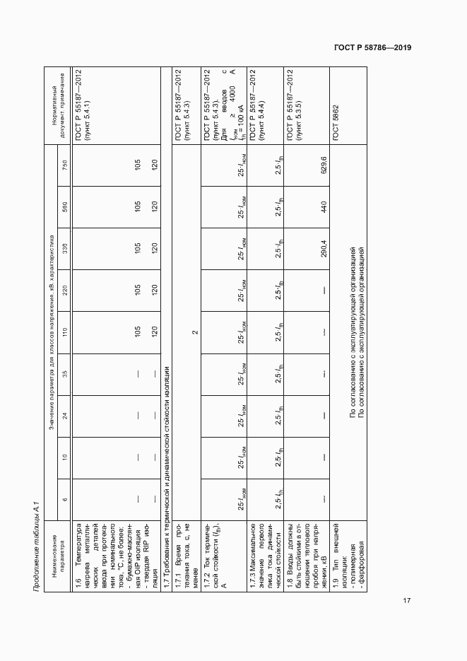 Страница 21 ГОСТ Р 58786-2019
