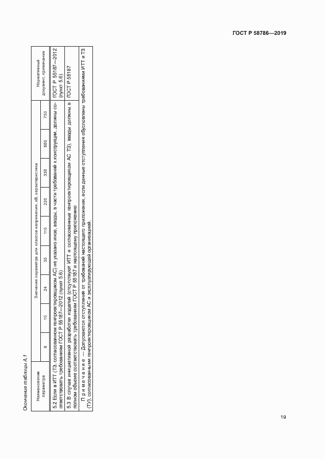 Страница 23 ГОСТ Р 58786-2019