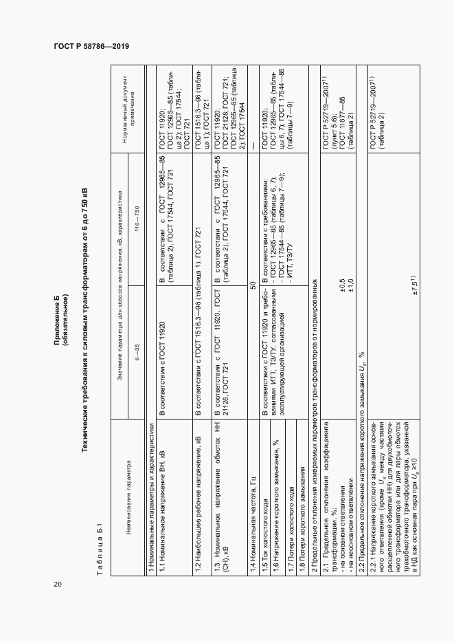 Страница 24 ГОСТ Р 58786-2019