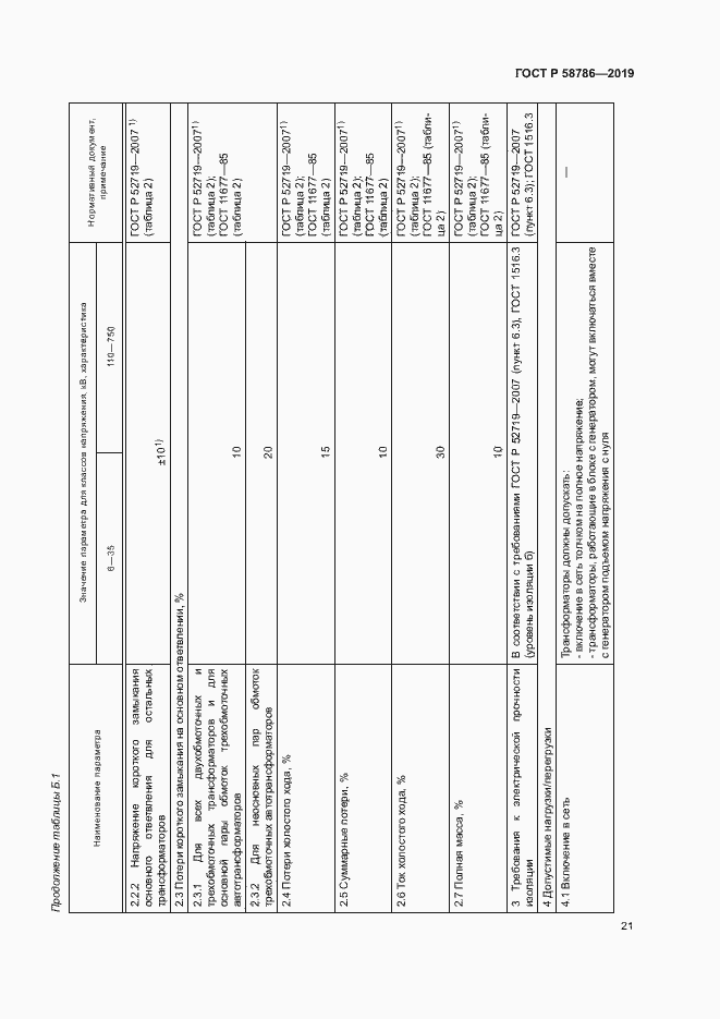 Страница 25 ГОСТ Р 58786-2019