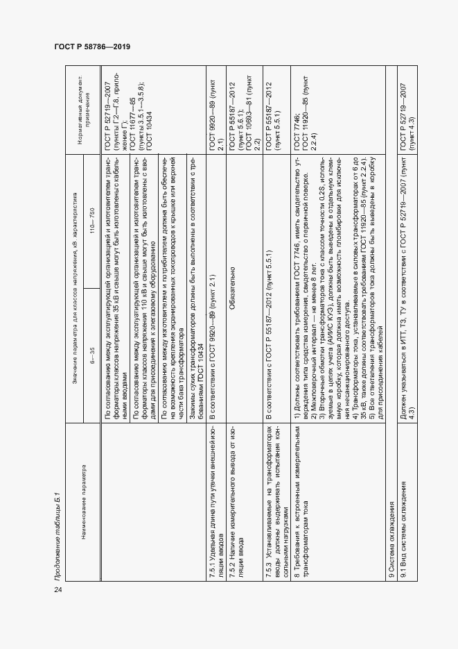 Страница 28 ГОСТ Р 58786-2019