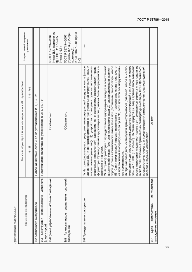 Страница 29 ГОСТ Р 58786-2019