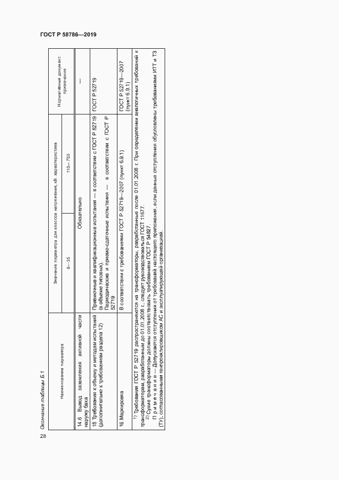 Страница 32 ГОСТ Р 58786-2019