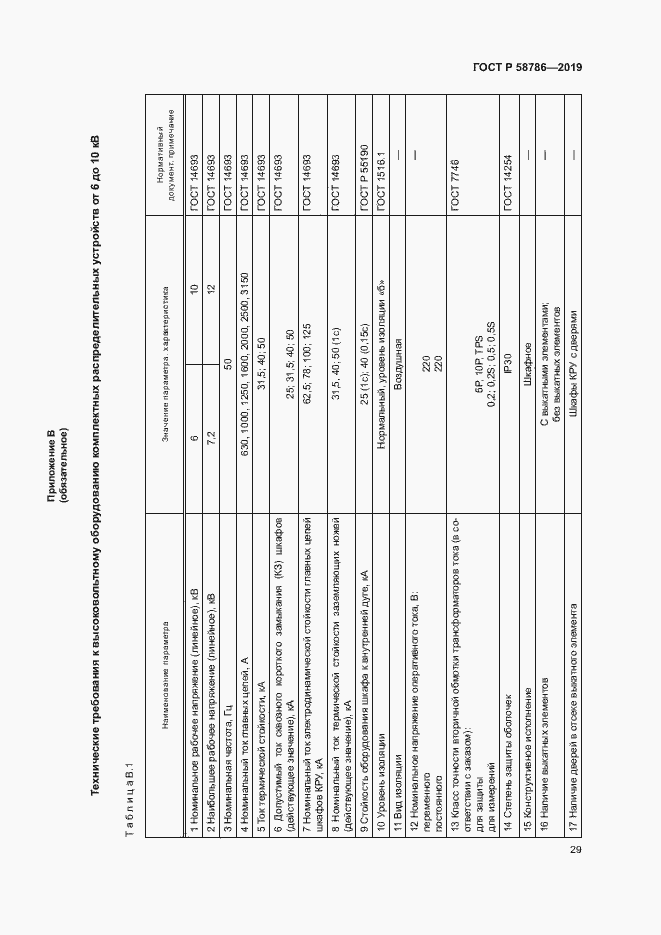 Страница 33 ГОСТ Р 58786-2019