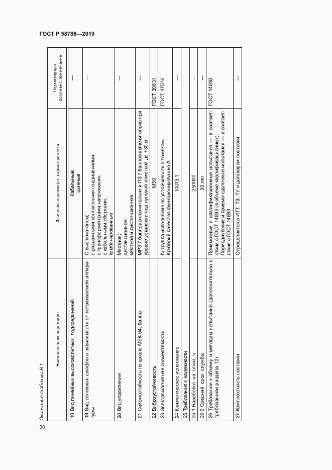 Страница 34 ГОСТ Р 58786-2019