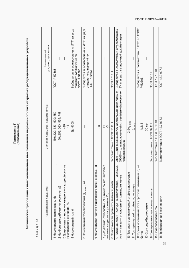 Страница 35 ГОСТ Р 58786-2019