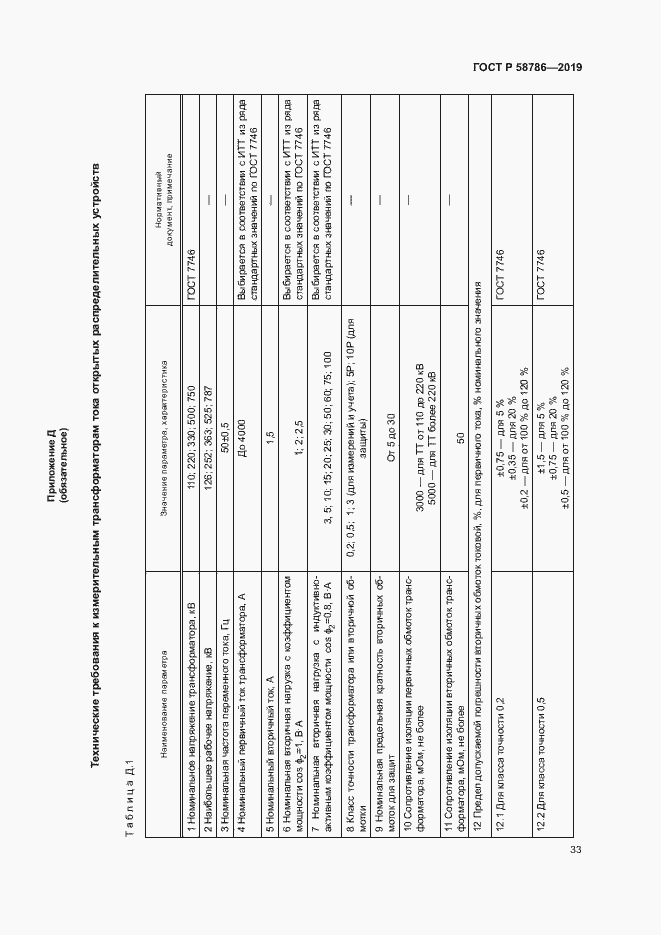 Страница 37 ГОСТ Р 58786-2019