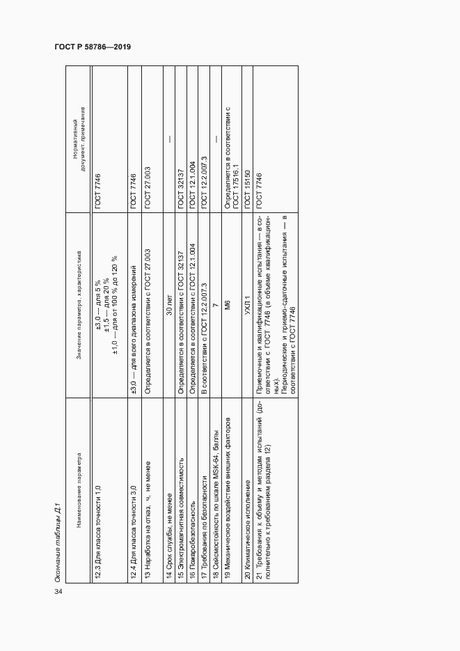 Страница 38 ГОСТ Р 58786-2019
