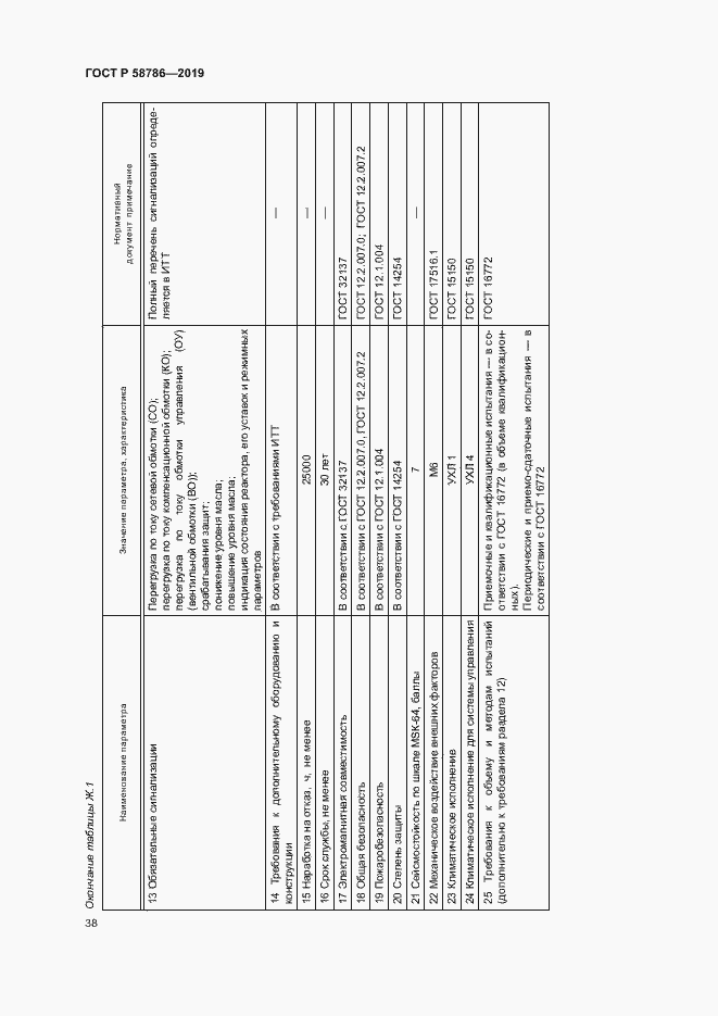 Страница 42 ГОСТ Р 58786-2019