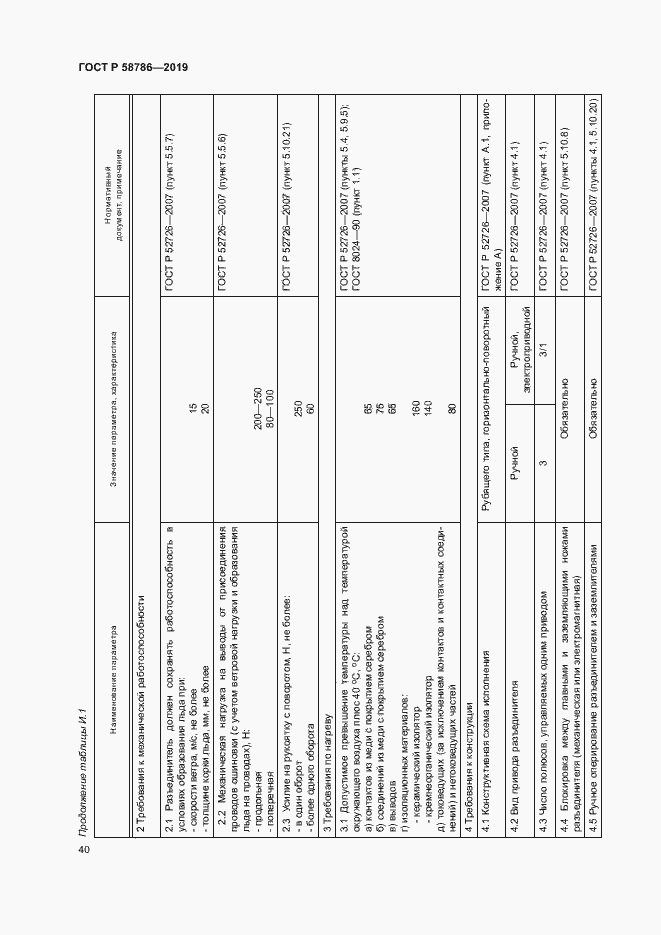 Страница 44 ГОСТ Р 58786-2019