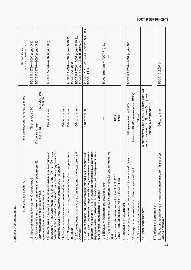 Страница 45 ГОСТ Р 58786-2019