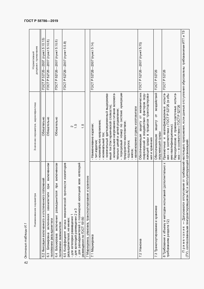 Страница 46 ГОСТ Р 58786-2019