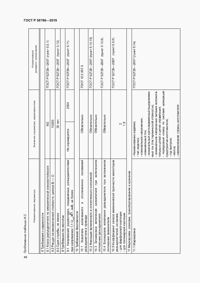 Страница 50 ГОСТ Р 58786-2019