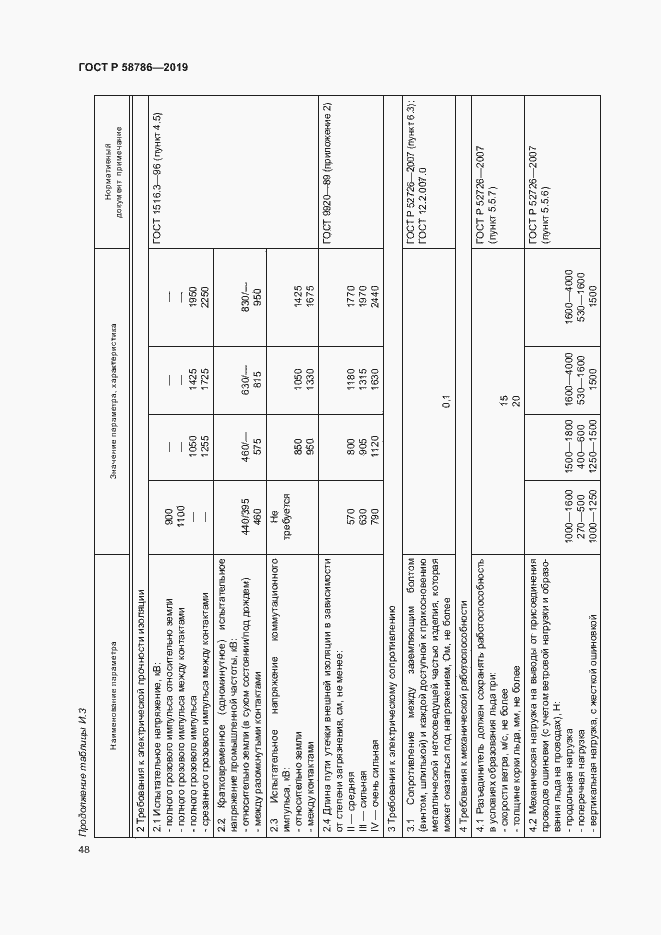 Страница 52 ГОСТ Р 58786-2019