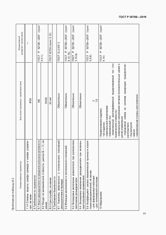 Страница 55 ГОСТ Р 58786-2019