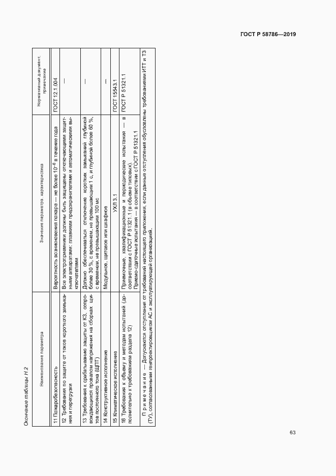 Страница 67 ГОСТ Р 58786-2019