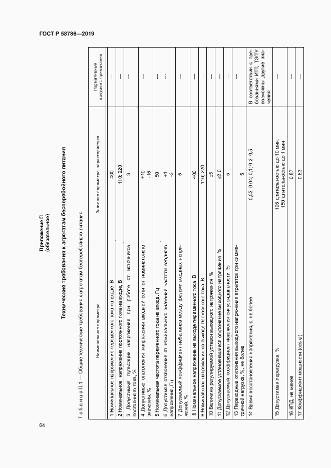 Страница 68 ГОСТ Р 58786-2019