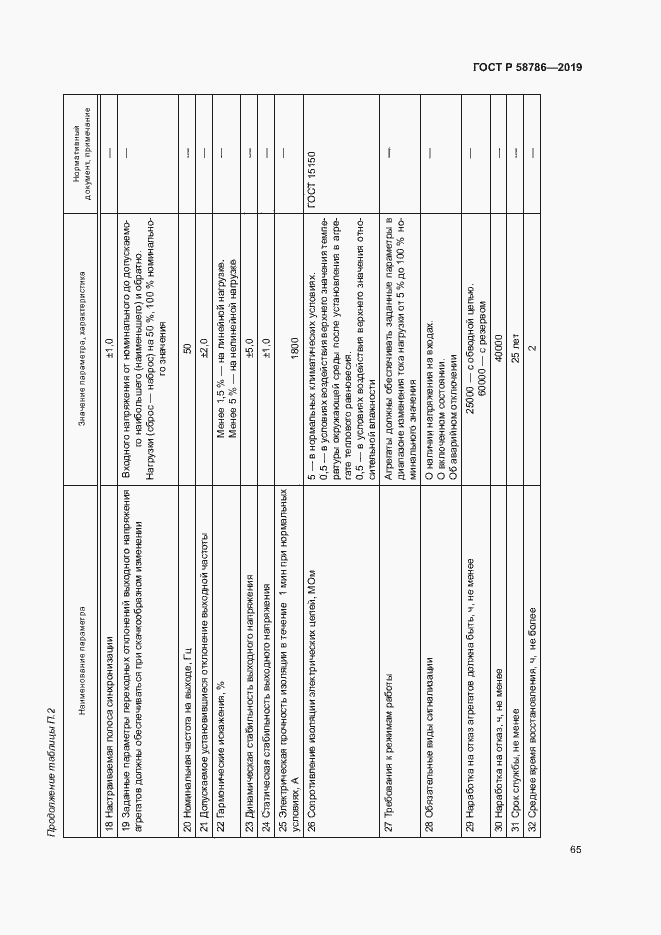 Страница 69 ГОСТ Р 58786-2019