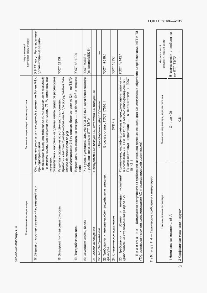 Страница 73 ГОСТ Р 58786-2019