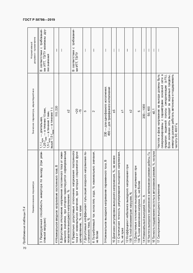 Страница 74 ГОСТ Р 58786-2019