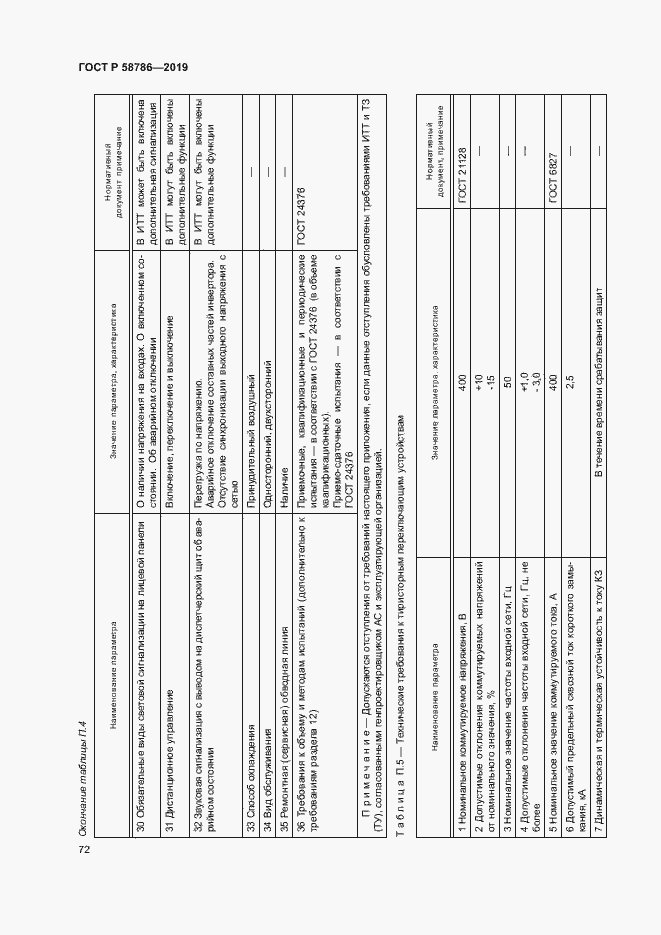 Страница 76 ГОСТ Р 58786-2019