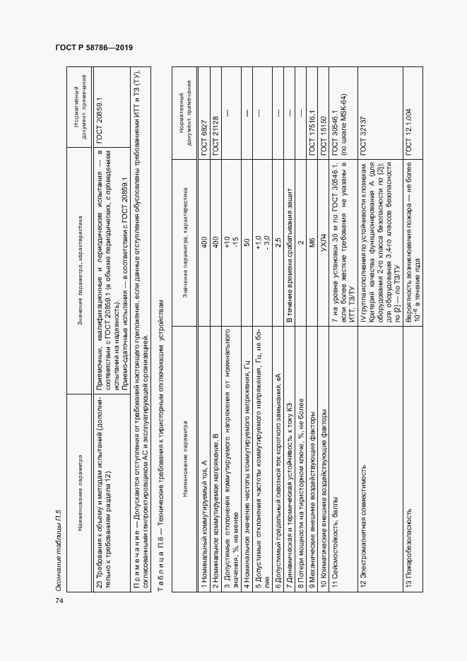 Страница 78 ГОСТ Р 58786-2019