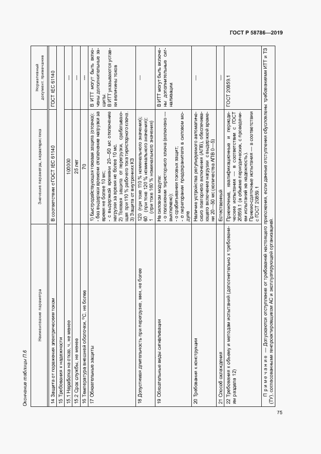 Страница 79 ГОСТ Р 58786-2019