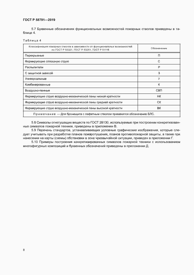 Страница 11 ГОСТ Р 58791-2019