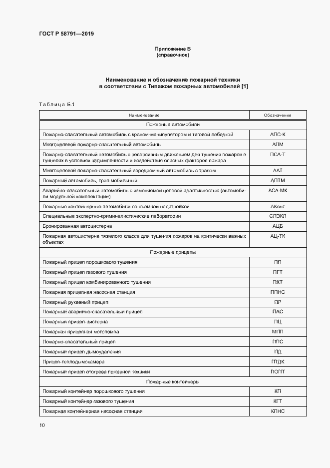 Страница 13 ГОСТ Р 58791-2019