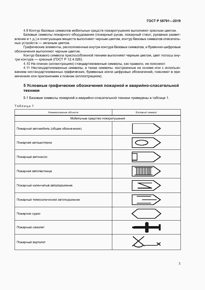 Страница 6 ГОСТ Р 58791-2019